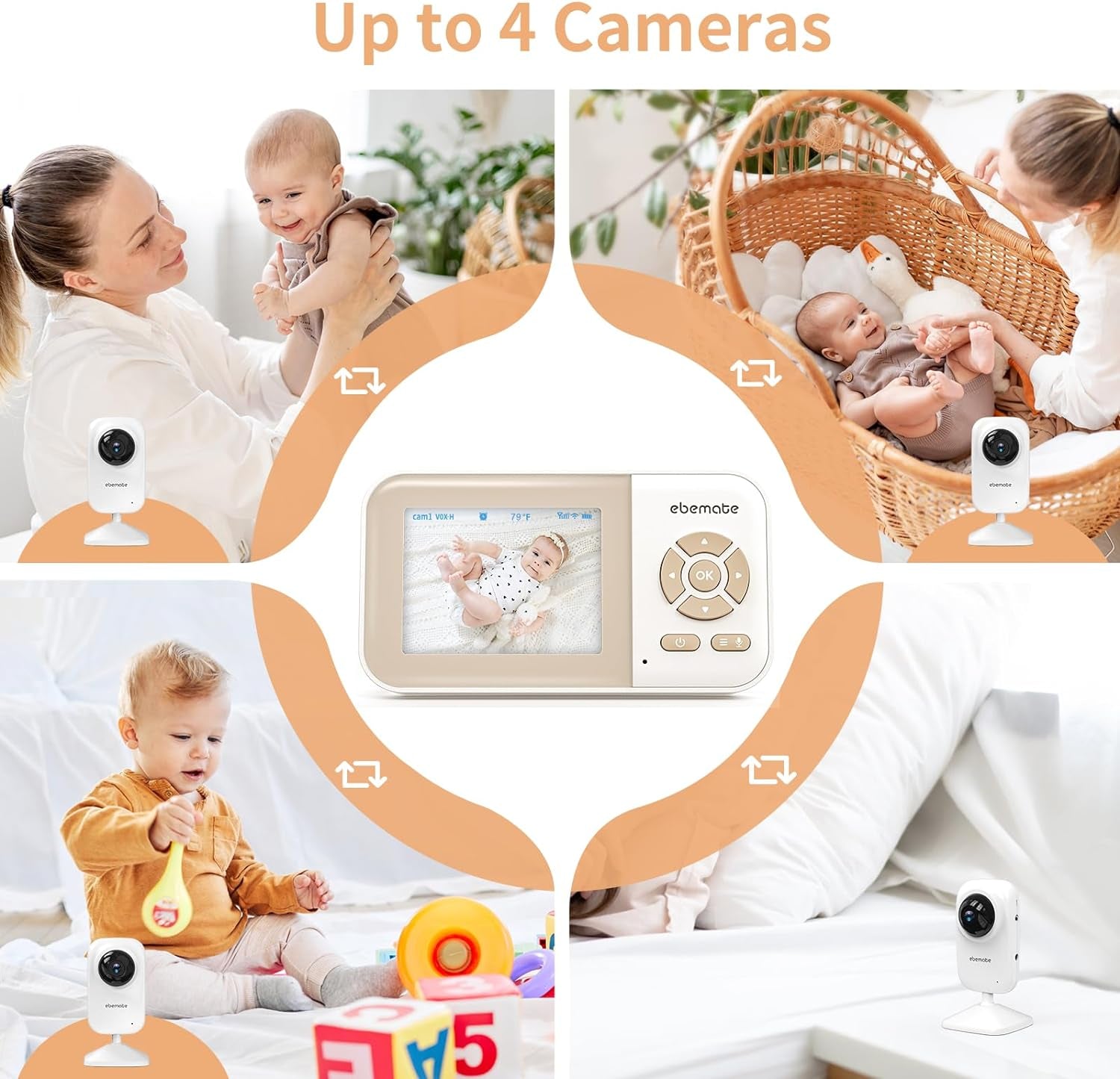 Video Baby Monitor Camera with 2.8" LCD Screen Video & Audio No Glow Night Vision,2-Way Talk Audio Cam Baby Monitoring 1200FT Range EBE28