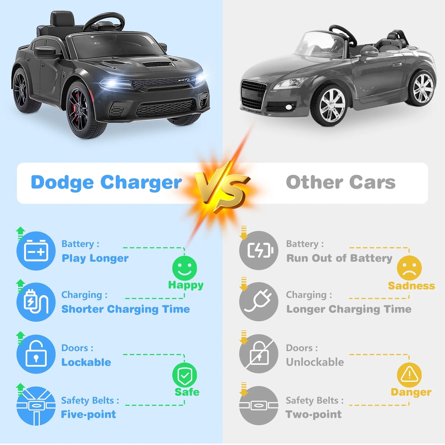 Dodge Electric Ride on Cars for Kids, 12V Licensed Dodge Charger SRT Powered Ride on Toys Cars with Parent Remote Control, Electric Car for Girls 3-5 W/Music Player/Led Headlights/Safety Belt, Black