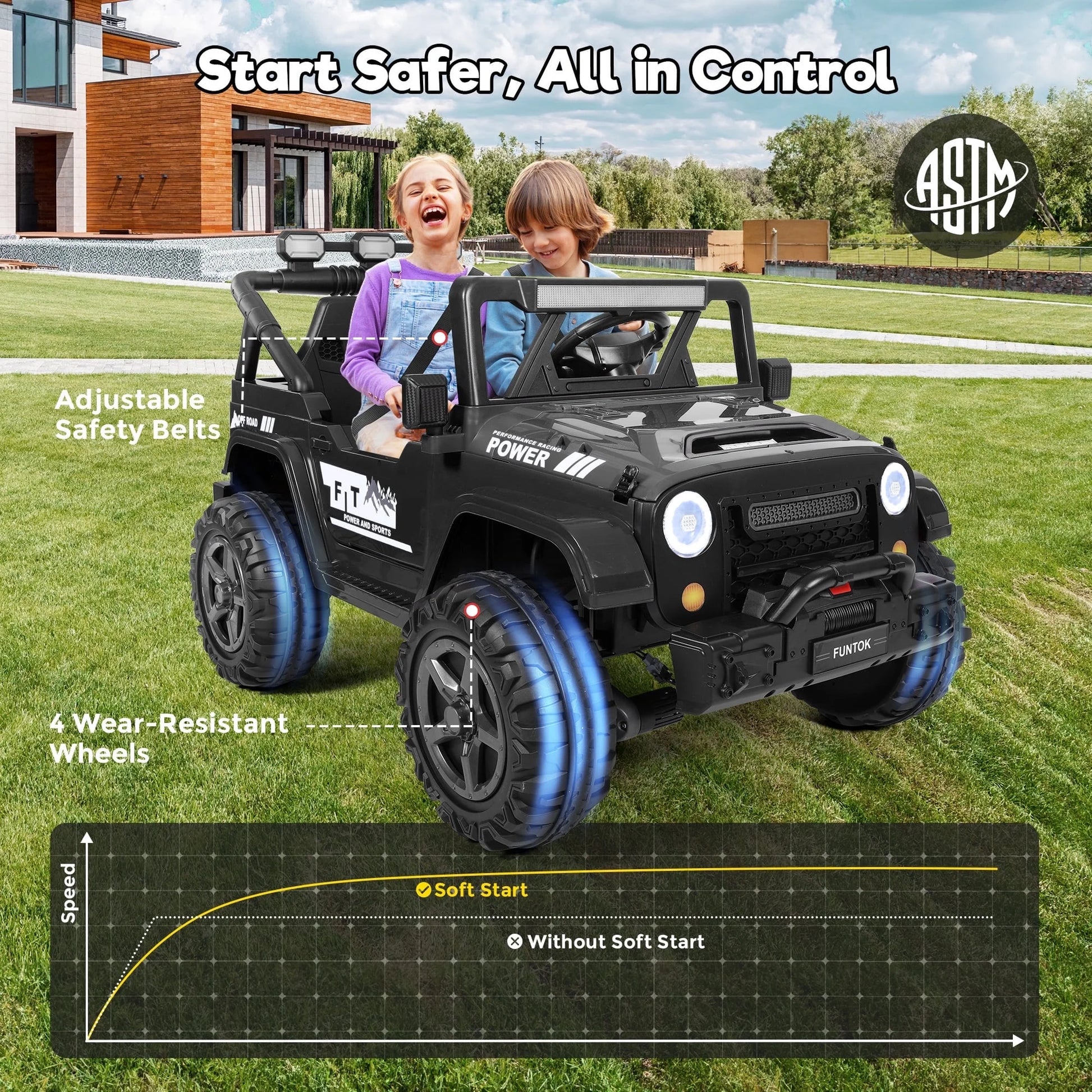 24 Volt 2 Seater Kids Ride on Truck W/ 20 " Large Seat, 4 X 200W Motor Electric Vehicle Car, 4WD/2WD Switchable Battery Powered Ride on Toy, 3 Speeds with Remote Control & LED Lights, Black