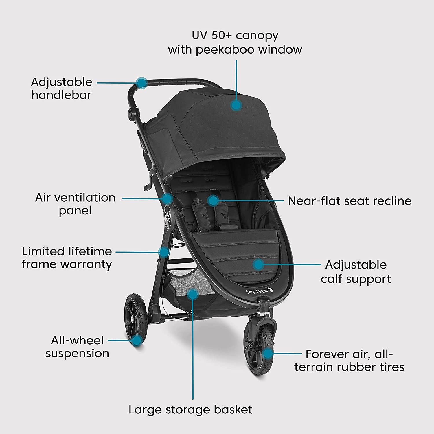 City Mini GT2 All-Terrain Stroller, Jet